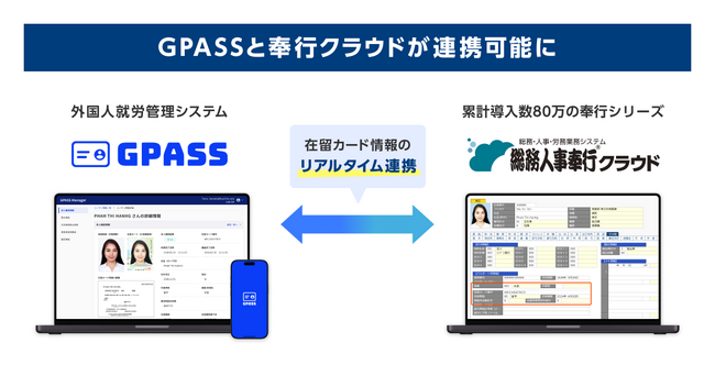 累計80万導入の奉行シリーズに、GPASSが外国人就労管理システムとして初連携