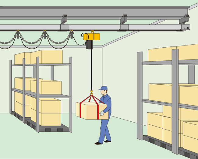 工場・倉庫内の荷物搬送の省人化・省力化に貢献！搬送システム「ハンソーレール」新発売