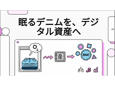 年末コレクション整理キャンペーン第１弾。デニムコレクター必見！！デニムを預けるだけで暗号資産「ZMAT」がもらえるスペシャルキャンペーン開始。