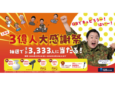 QB HOUSE 、初の全国プロモーション「ご来店 3億人大感謝祭」を10月11日(金)より実施！