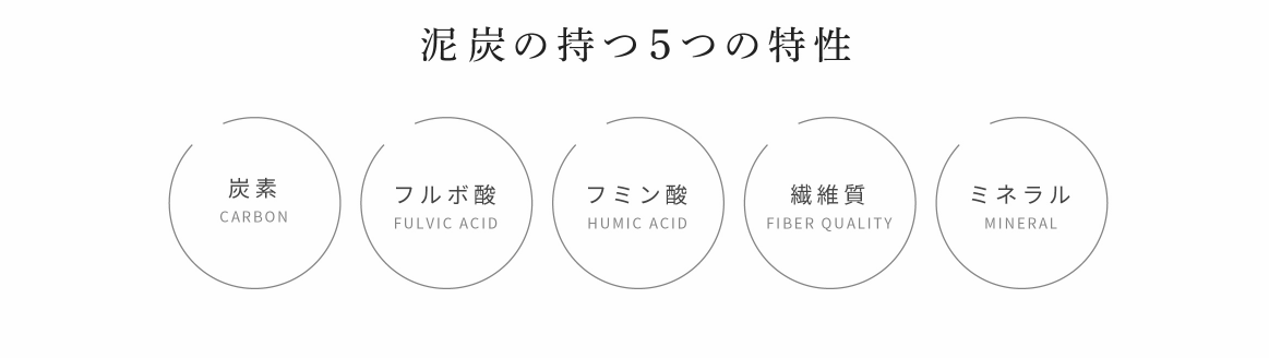 【世界初！北海道幌延町産「泥炭」配合】洗顔もパックもできるSARORO『PEAT WASH』🔥CAMPFIRE支援額372％達成🔥いよいよ公式サイトで販売スタート！！