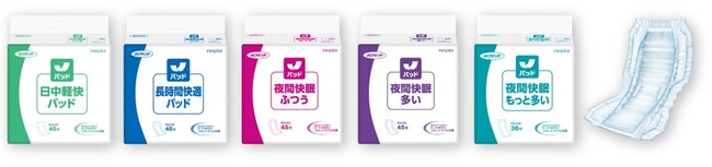 「ネピアテンダー 夜間快眠パッド」など５アイテムを大幅リニューアル