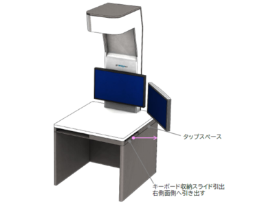 プリマジェスト、紙帳票のデジタル化に最適な「IOH（インタラクティブオーバーヘッドスキャナ）」の製品化を始動