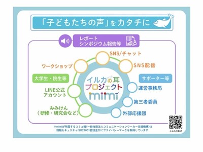 �w���炪�u�q�ǂ����b�������Ȃ�`���b�gAI�v�������J��