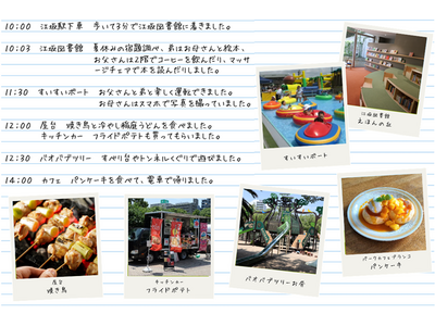 都市型の江坂公園で、遠出しない涼しい夏休みを提案!!