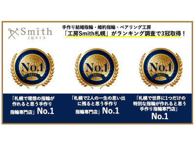 手作り結婚指輪・婚約指輪・ペアリング工房「工房Smith札幌」、JAPAN TRUST RESEARCHのNo.1ランキング調査で3冠取得