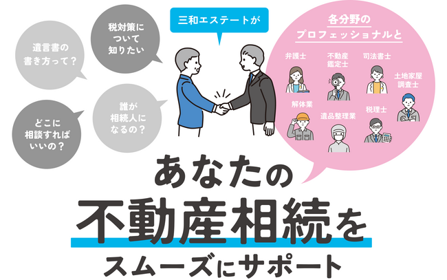 「相続対策、後回しにしていませんか？」税務・法務・不動産の専門家が連携！三和エステート、相続支援サイトを開設