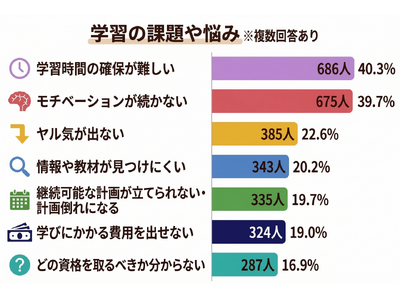 �y�������ʁz1,700�l�̒����Ŕ����A��l�̕׋��������Ȃ����R�́u�^�C�p�d���v�ɂ���H