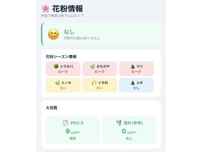 �C���m�F�AUV�m�F�E���O���`�F�b�N���ł���u�������v��PM2.5�E�����̕\���@�\��ǉ�!
