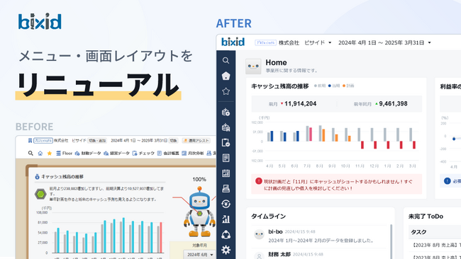 経営支援クラウド『bixid（ビサイド）』、メニュー構成と画面レイアウトをリニューアル