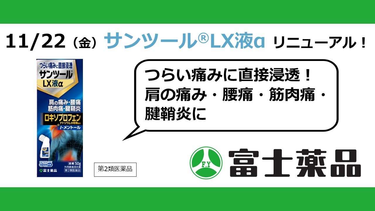 つらい痛みに直接浸透外用鎮痛消炎薬「サンツール(R)LX液α」11/22(金)リニューアル！