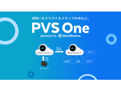 オムニサイエンスが手掛ける、IBM i（AS/400）のクラウド移行プロジェクト「PVS One」始動！LINE公式アカウント開設