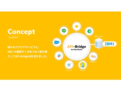 【国産初】COBOL・RPGレガシー資産とクラウドをつなぐ『API-Bridge』を提供開始