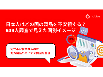 ���{�l�͂ǂ̍��̐��i��s��������H533�l�����Ō��������ʃC���[�W