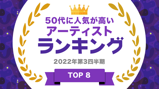  『タレントパワーランキング』が50代に人気のアーティストランキングを発表！株式会社アーキテクトがスタートさせた、WEBサイト『タレントパワーランキング』ランキング企画第188弾！！のメイン画像