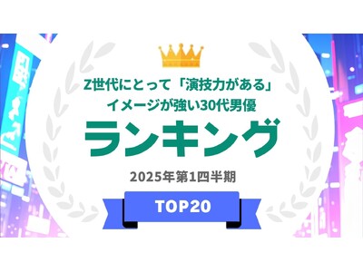 『タレントパワーランキング』がZ世代にとって「演技力がある」イメージが強い30代男優ランキングを発表！WEBサイト『タレントパワーランキング』ランキング企画第387弾！