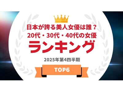 『タレントパワーランキング』が20代・30代・40代の美人女優ランキングを発表！WEBサイト『タレントパワーランキング』ランキング企画第410弾！