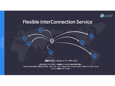 株式会社スホの新サービス『Flexible InterConnection』をご紹介いたします。