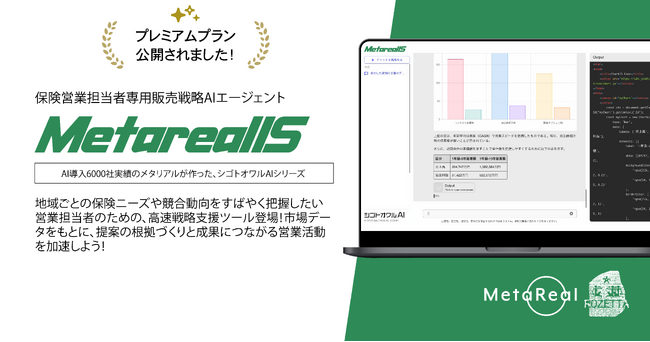 保険営業DXを加速！保険販売戦略・市場分析レポート作成AIエージェント「Metareal インシュランスセールス(Metareal IS)」プレミアムプラン8/19提供開始