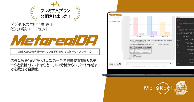 デジタル広告ROI分析レポート作成AIエージェント「Metareal デジタルアドバタイジング(Metareal DA)」プレミアムプラン8/20提供開始