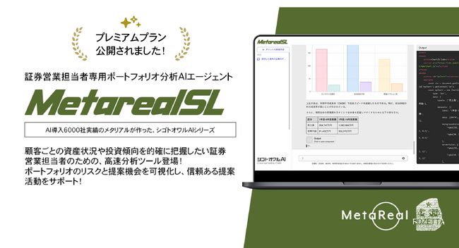 顧客ポートフォリオ分析レポート作成AIエージェント「Metareal セールス(Metareal SL)」プレミアムプラン8/21提供開始