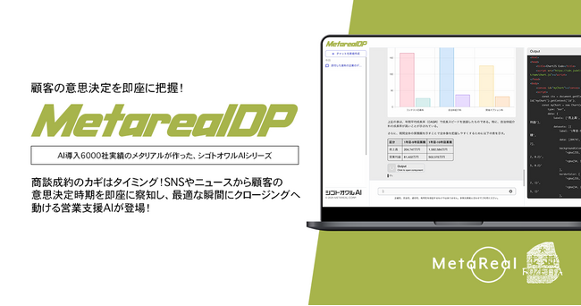 【メタリアル・グループ】営業ターゲットの意思決定タイミング予測AIエージェント「Metareal ディシジョンプリディクト(Metareal DP)」8/22提供開始