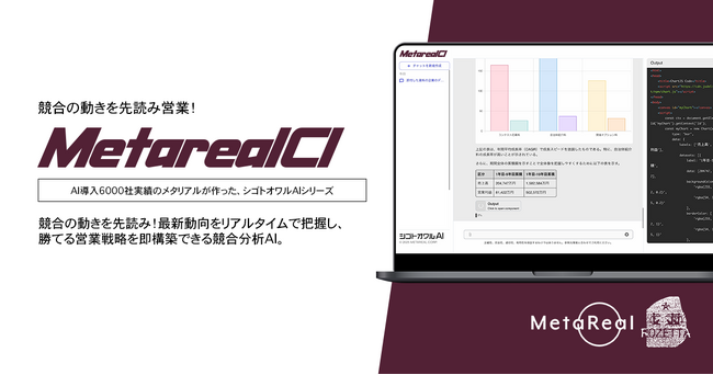 【メタリアル・グループ】競合企業動向のリアルタイム分析AIエージェント「Metareal コンペティターインサイト(Metareal CI)」8/25提供開始