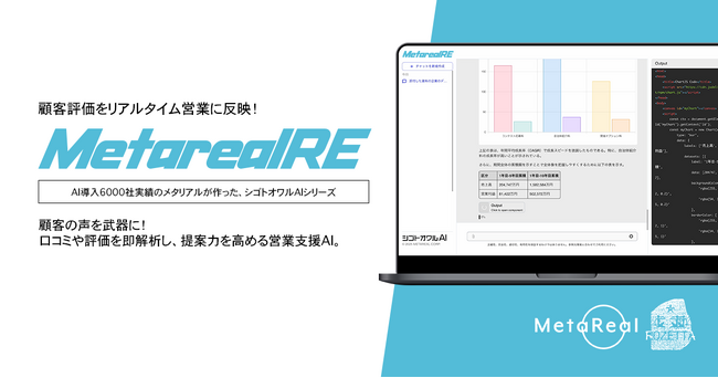 【メタリアル・グループ】法人顧客のオンライン口コミ評価分析AIエージェント「Metareal レピュテーション(Metareal RE)」8/27提供開始