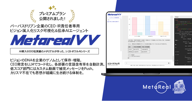 ビジョン属人化リスク可視化＆伝承AIエージェント「Metareal ビジョンバリュー(Metareal VV)」プレミアムプラン9/4提供開始