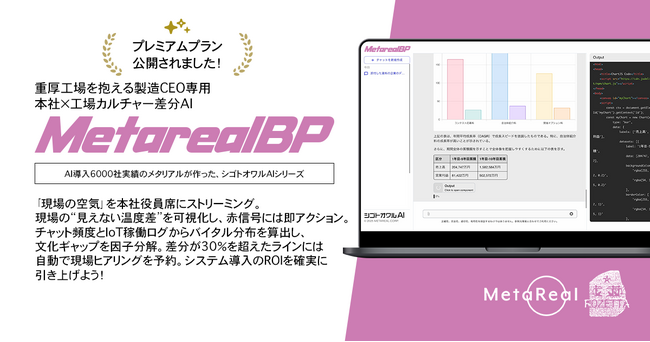 本社×工場カルチャーギャップを可視化するAIエージェント「Metareal ブリッジパルス(Metareal BP)」プレミアムプラン9/11提供開始
