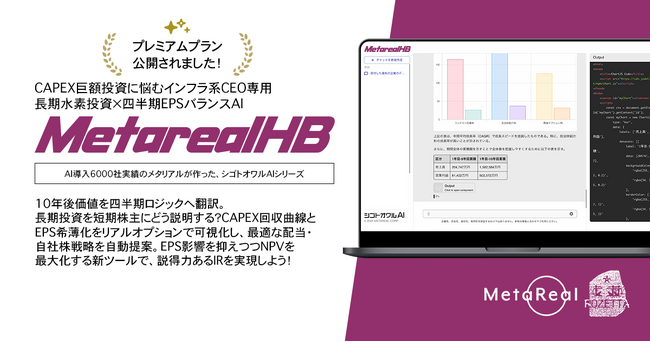 長期水素投資×四半期EPSバランスAIエージェント「Metareal ホライズンバランサー(Metareal HB)」プレミアムプラン9/17提供開始