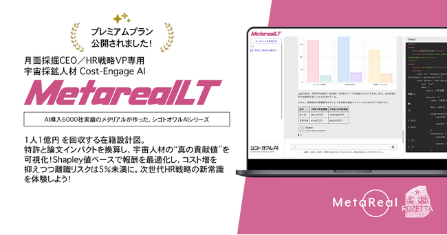 宇宙採鉱人材 Cost-Engage AIエージェント「Metareal ルナータレント(Metareal LT)」プレミアムプラン9/19提供開始