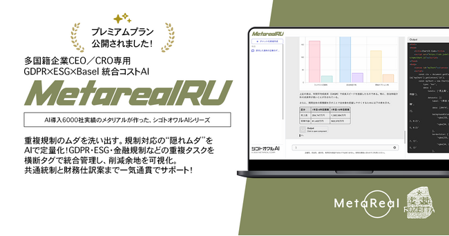 GDPR×ESG×Basel 統合コストAIエージェント「Metareal レグスタック(Metareal RU)」プレミアムプラン9/24提供開始