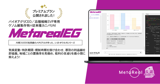 ゲノム編集作物×従来種カニバリAIエージェント「Metareal エディットガード(Metareal EG)」プレミアムプラン10/1提供開始