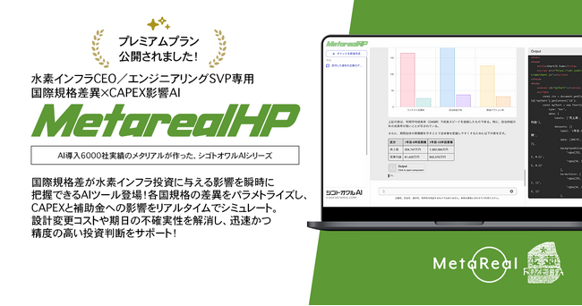 国際規格差異×CAPEX影響AIエージェント「Metareal ハイドロパイパー(Metareal HP)」プレミアムプラン10/9提供開始