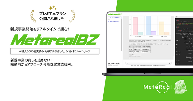 法人向け新規事業開始意欲分析AIエージェント「Metareal ビズスタート(Metareal BZ)」プレミアムプラン10/21提供開始