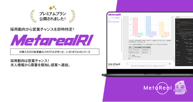 営業ターゲット企業の人材採用動向分析AIエージェント「Metareal リクルートインサイト(Metareal RI)」プレミアムプラン10/22提供開始