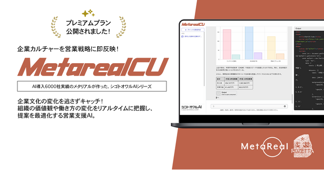 法人顧客の企業カルチャー変化分析AIエージェント「Metareal カルチャーインサイト (Metareal CU)」プレミアムプラン10/24提供開始