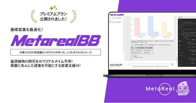 蜜源植物開花予測レポートAIエージェント「Metareal ビーブルーム(Metareal BB)」プレミアムプラン11/4提供開始