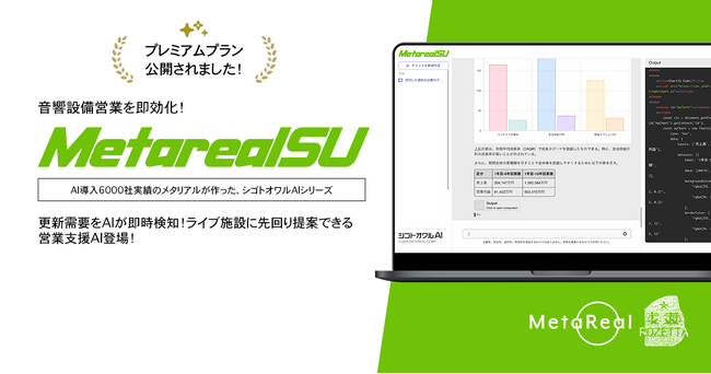 ライブハウス・ホール音響設備更新予測AIエージェント「Metareal サウンドアップデート(Metareal SU)」プレミアムプラン11/11提供開始