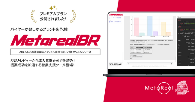 バイヤーのブランド導入意欲予測AIエージェント「Metareal ブランドパルス(Metareal BR)」プレミアムプラン11/14提供開始