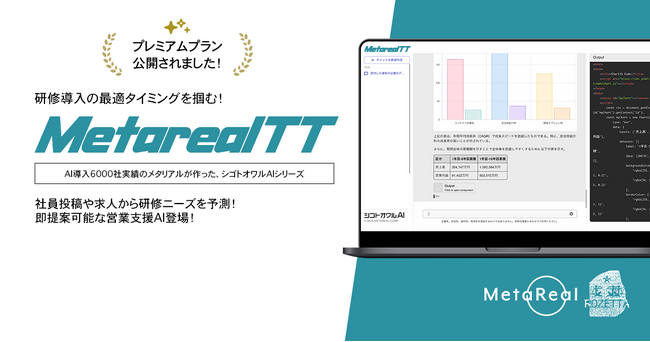企業研修導入タイミング予測AIエージェント「Metareal トレーニングタイミング(Metareal TT)」プレミアムプラン11/18提供開始