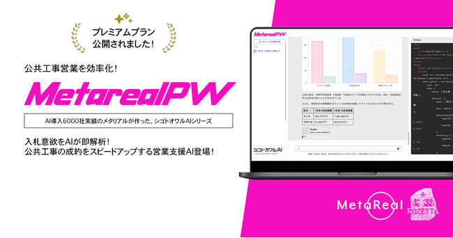 公共工事入札意欲予測レポートAIエージェント「Metareal パブリックワークス(Metareal PW)」プレミアムプラン12/5提供開始