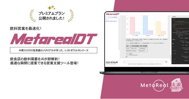 飲食店向け飲料需要予測AIエージェント「Metareal ドリンクトレンド(Metareal DT)」プレミアムプラン1/16提供開始