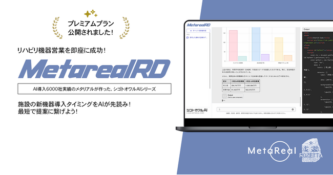 リハビリ施設の新機器導入予測レポートAIエージェント「Metareal リハブデバイス(Metareal RD)」プレミアムプラン1/30提供開始