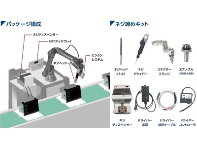 ～好きな時に好きなだけ協働ロボットを～