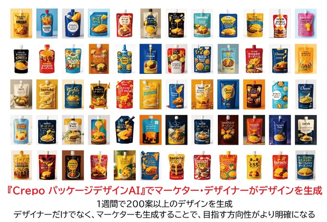 AIとの共創で雪印メグミルク「torochi チーズソース」のデザインを一新