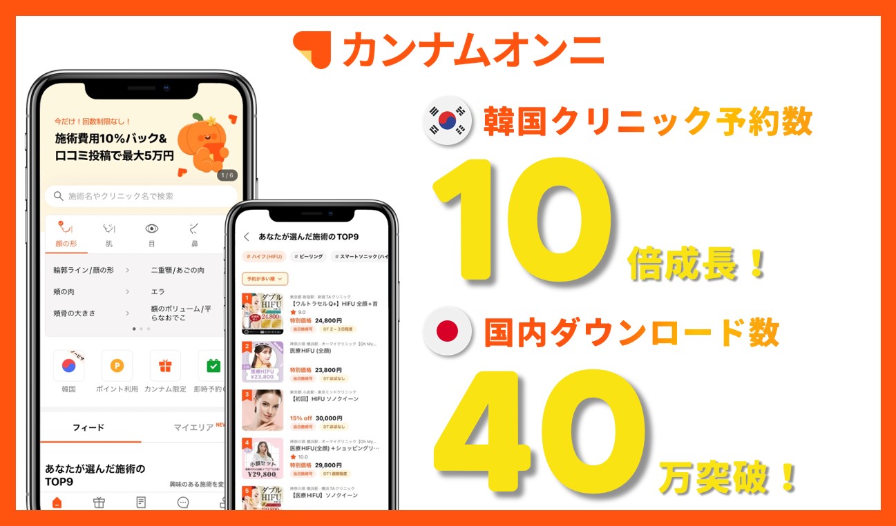 韓国No.1美容医療アプリ「カンナムオンニ」韓国クリニックへのクロスボーダー予約が前年比10倍！＆ 国内ダウンロード数は40万を突破！