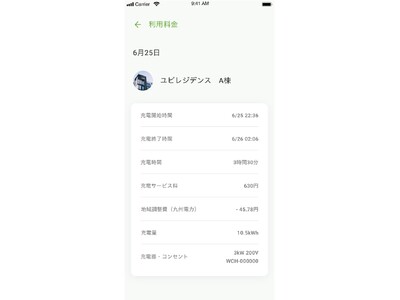 WeCharge料金改定のお知らせ