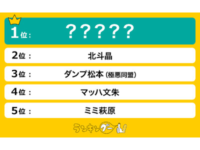 「全日本女子プロレス」歴代レスラーランキングを調査！1位は女子プロレスブームを巻き起こしたあのレスラー！